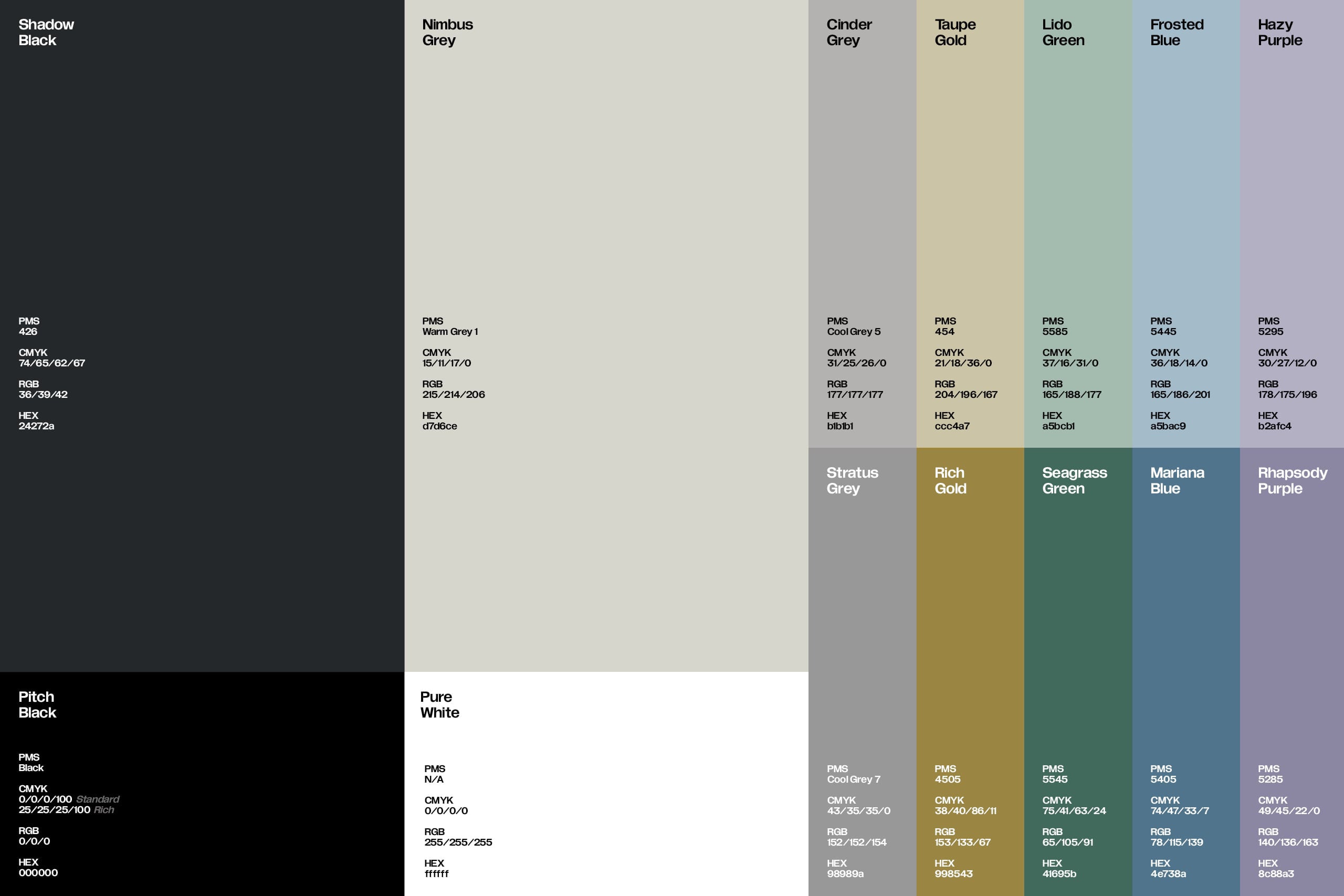 Mantracourt Electronics - Brand development